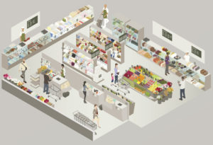 Grocery Store Cutaway Illustration © mathisworks/Getty Images